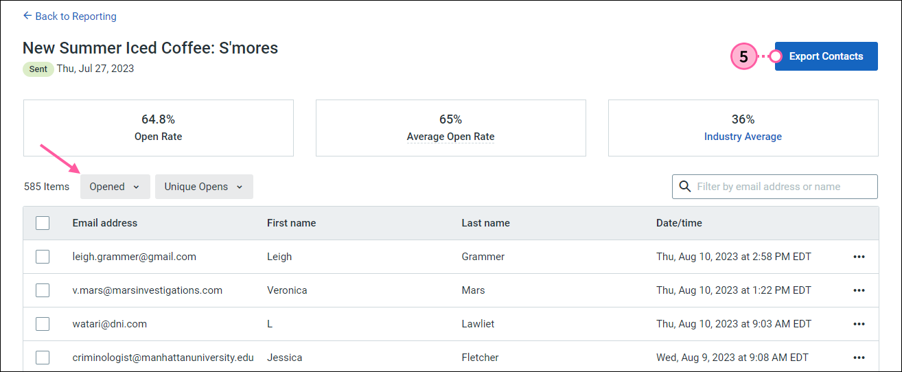 Reporting tab, Email opens report with list of contacts and Export Contacts button