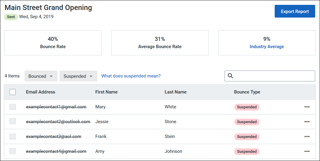 Deleted Contacts with Strike-throughs