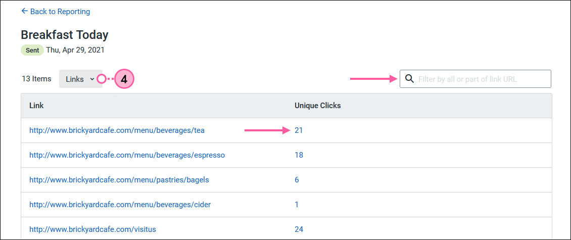 E-Mail-Bericht mit eingeklapptem Dropdown-Menü „Report“ (Bericht) und ausgewählter Option „Links“, Tabelle „Links“ mit Spalte „Unique Clicks“ (Einmalige Klicks) und Suchfeld