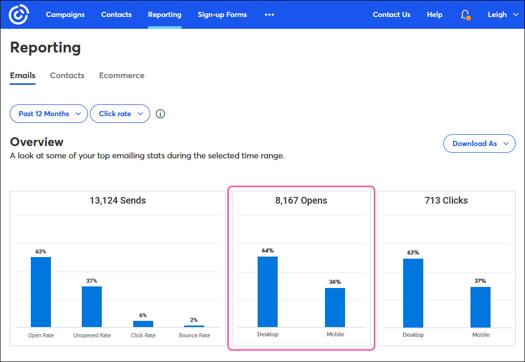 Mobile and Desktop Opens Shown on Reporting Tab