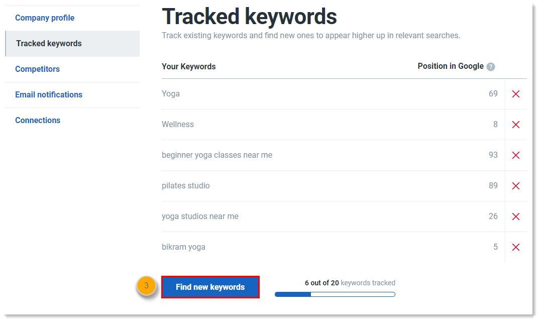 competitor seo tracking