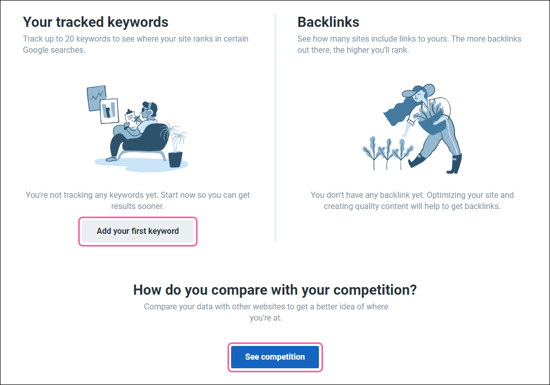Palabras clave rastreadas, retroenlaces y competencia