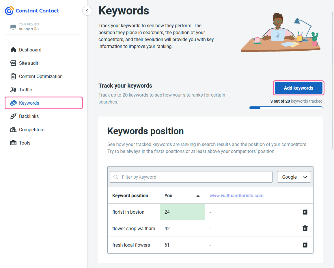 Keywords tab