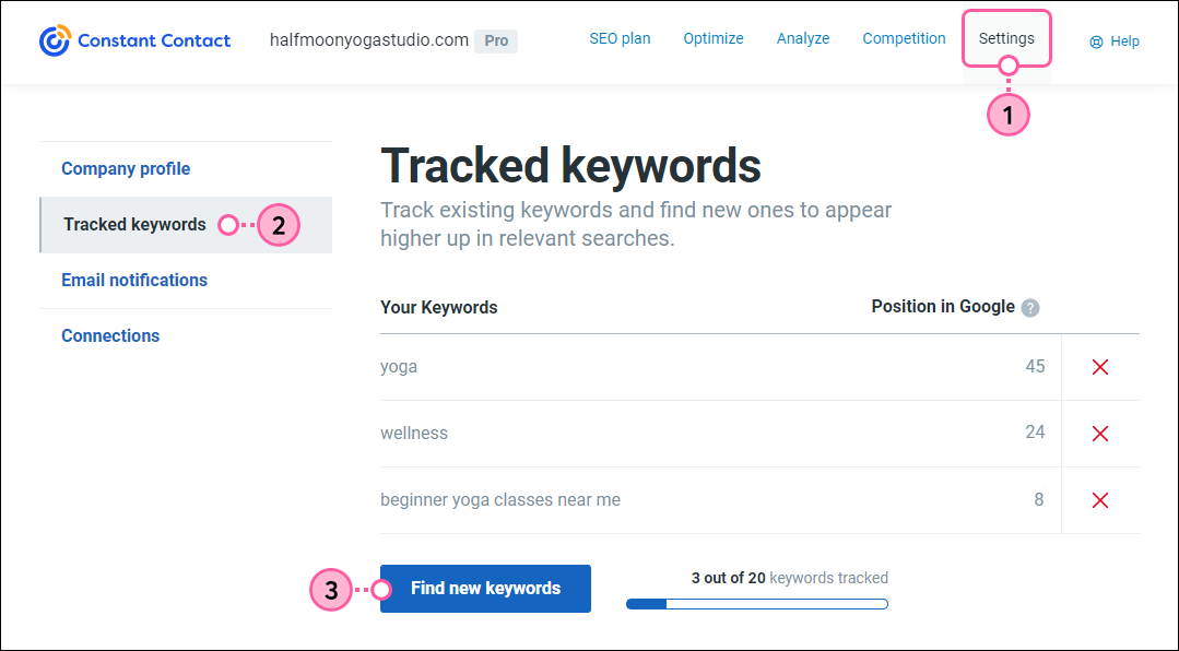 Settings tab, Tracked Keywords tab, Find New Keywords button
