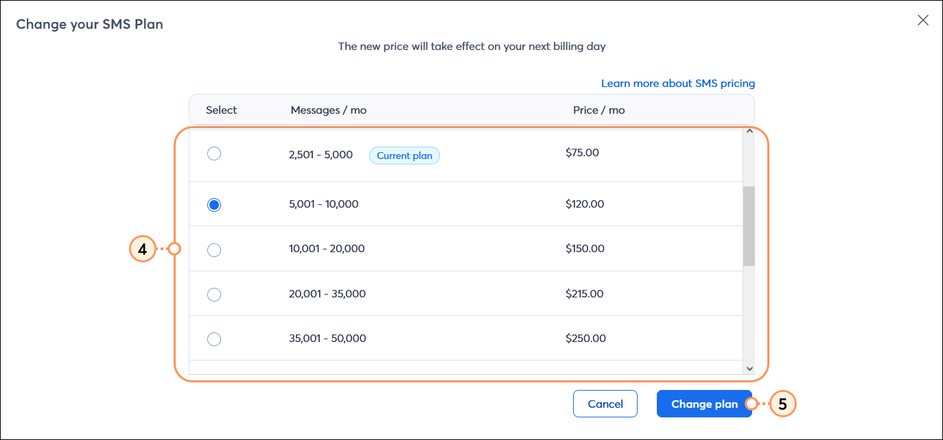 Change your SMS plan overlay, SMS pricing tier options, and Change plan button