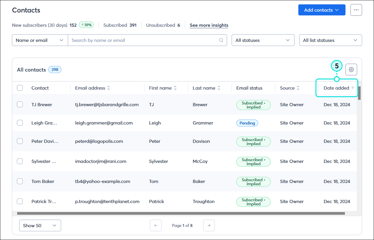 Contacts page with All contacts table, Date added coumn sorted in descending order