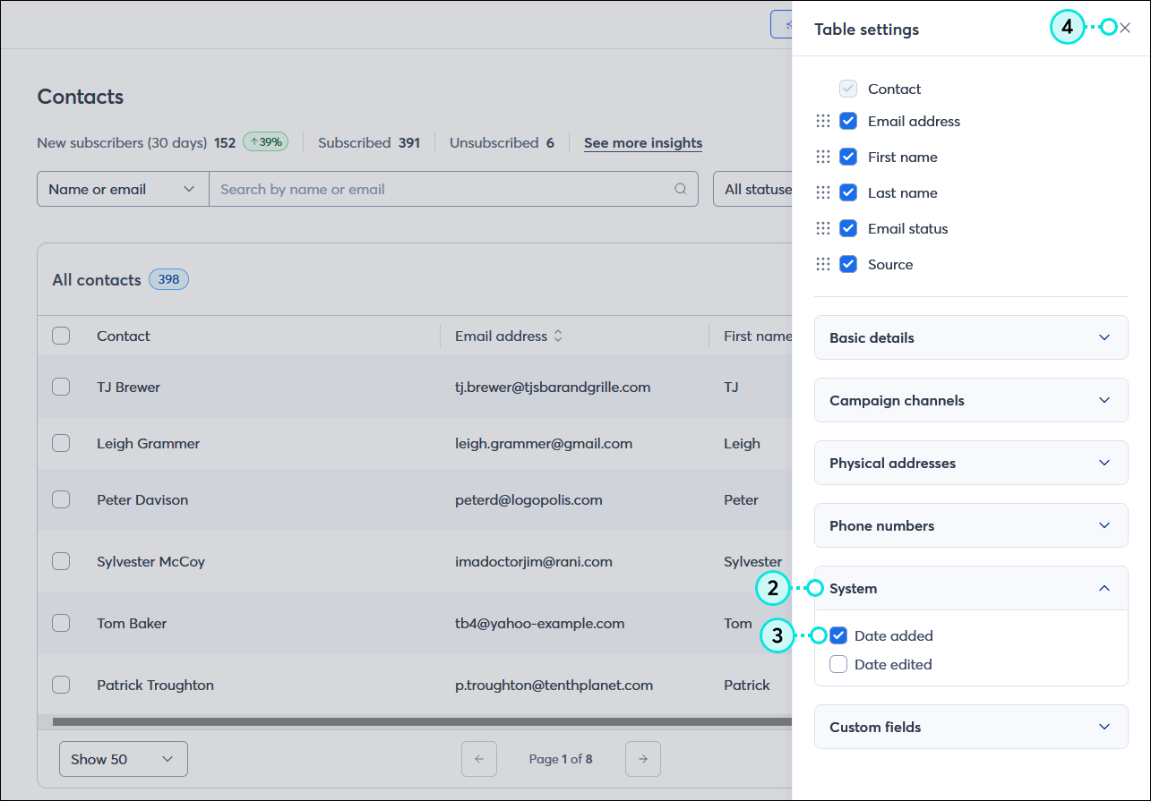 Contacts page with Table settings panel expanded, System menu expanded and Date added option selected, and Close option