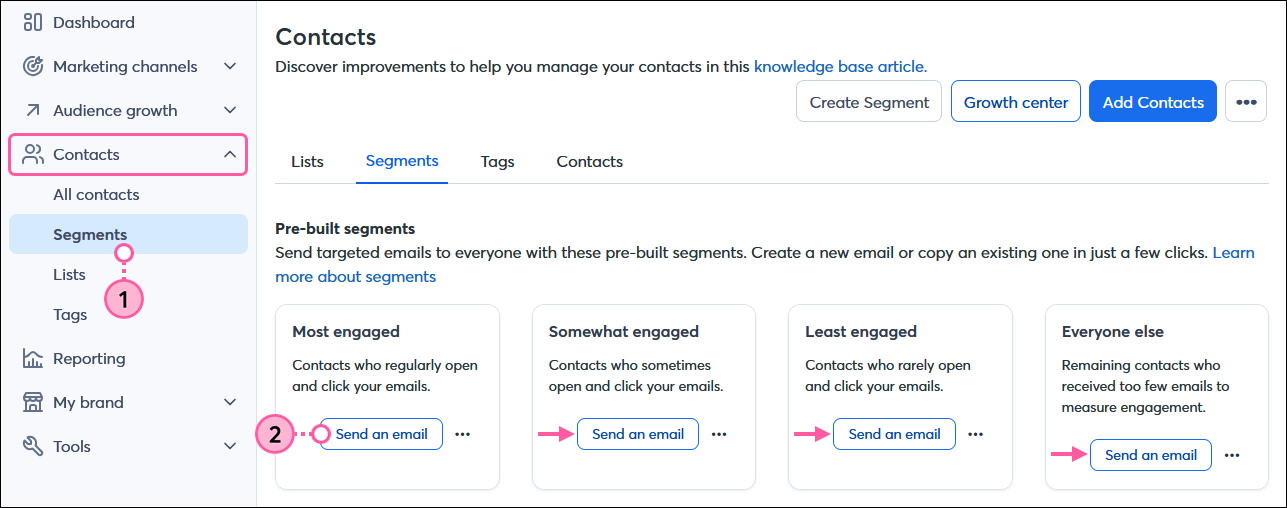 Contacts menu expanded and Segments option selected, Segments dashboard with Segments tab selected, Pre-built segments section, and Send an email buttons