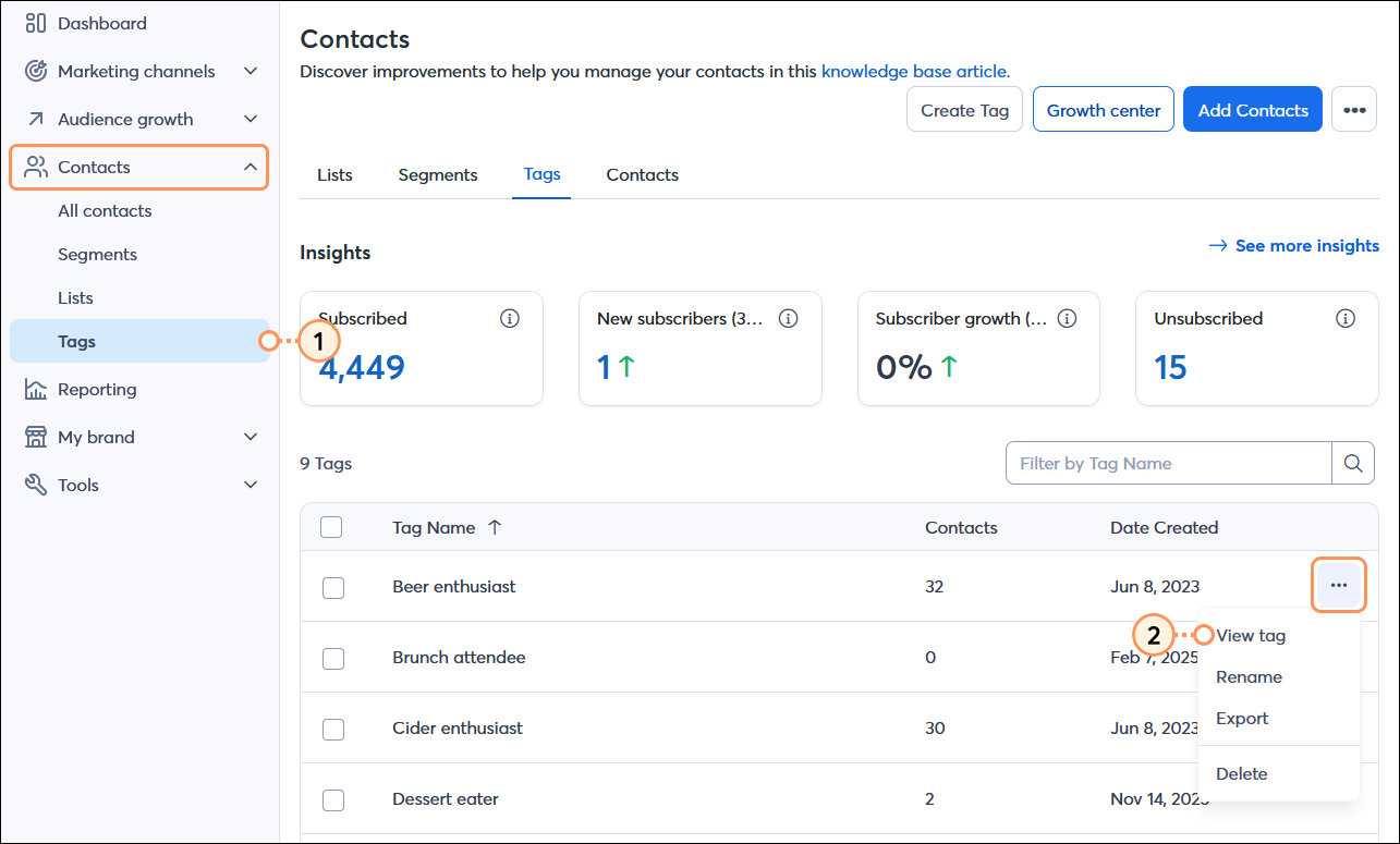 Contacts tab, Tags tab selected, tag drop-down menu expanded, and View tag option selected