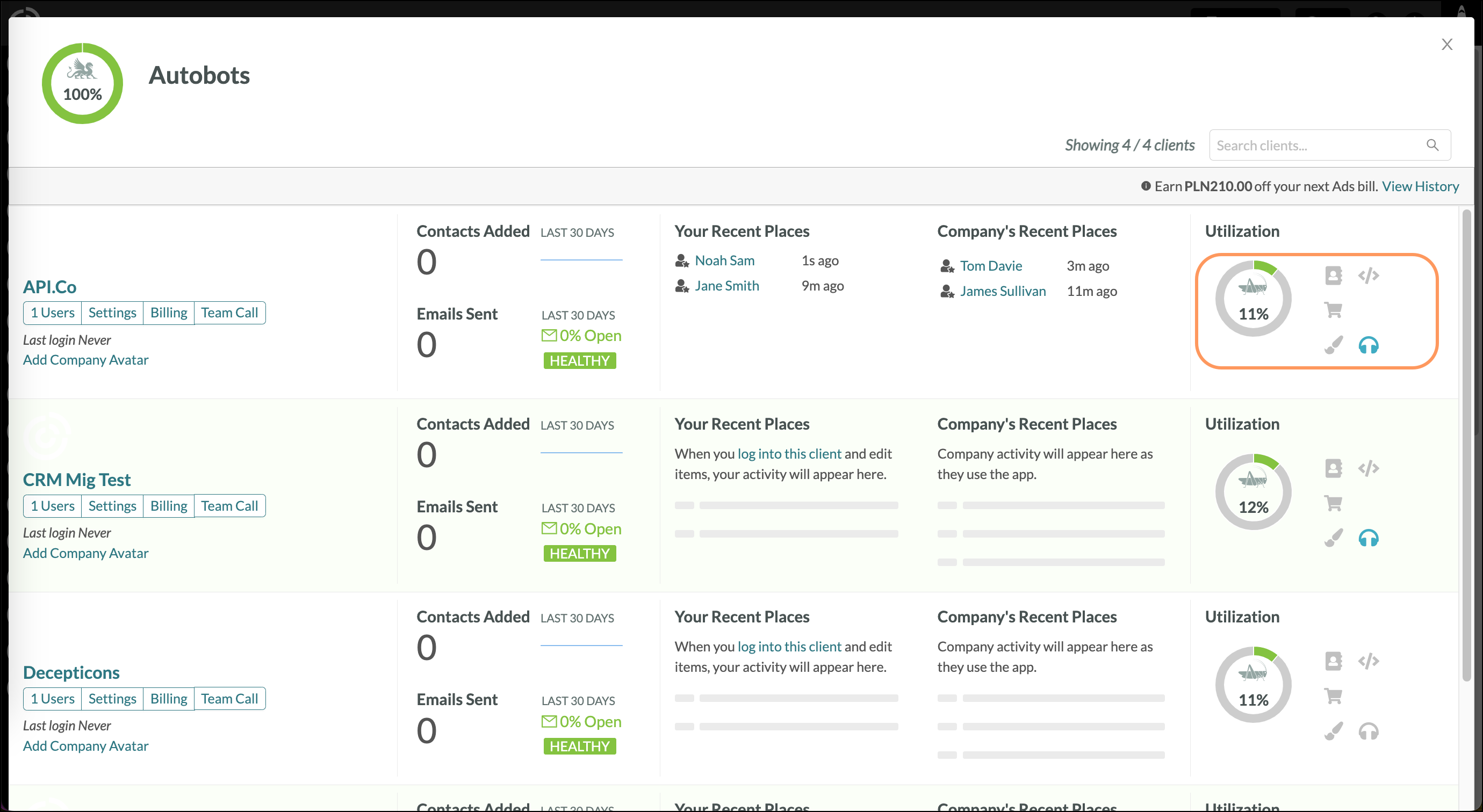 Client utilization score 