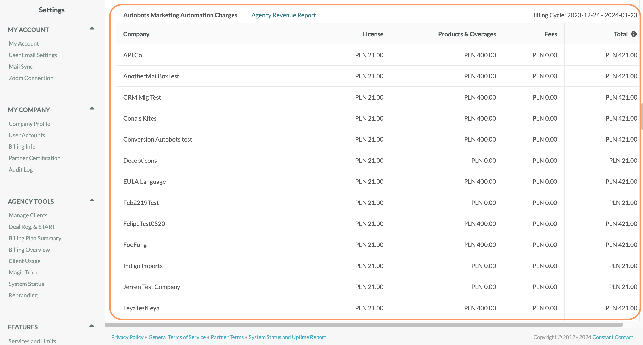 Understanding the Billing Overview