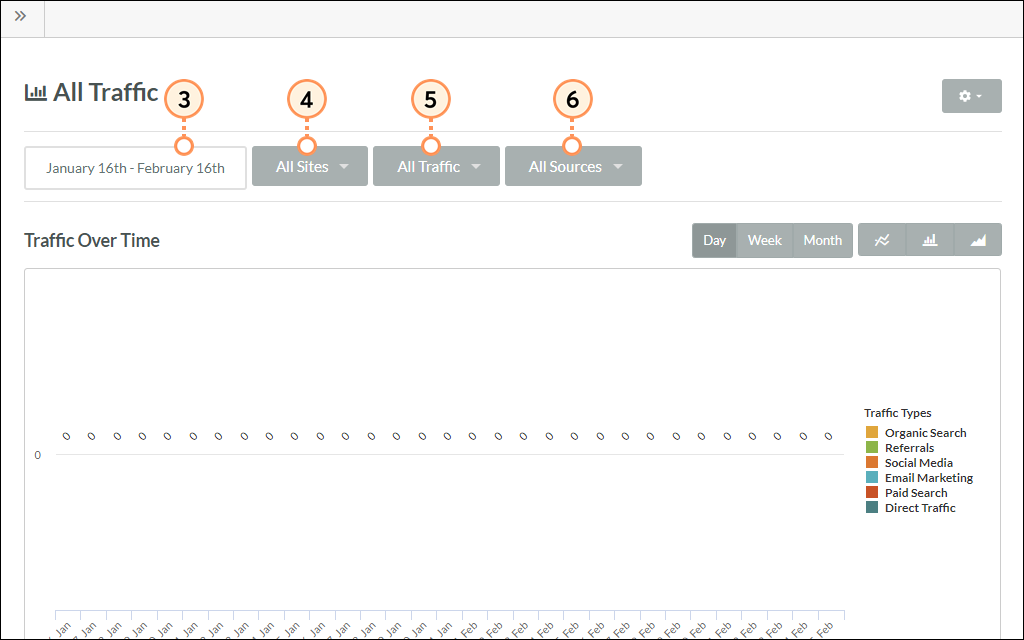 Select Filters for Traffic Sources Report