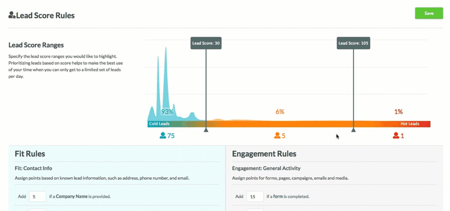 Score Configure