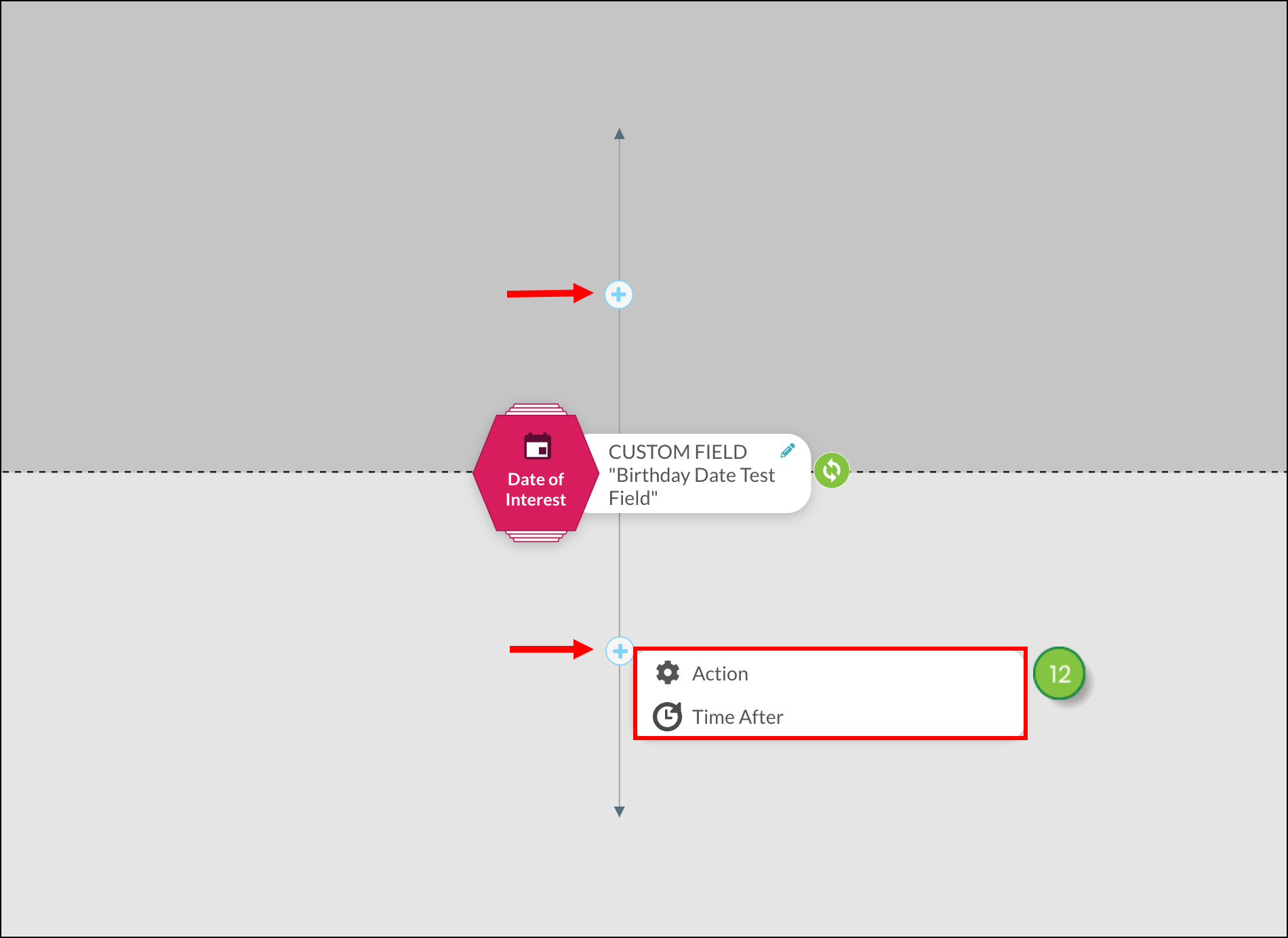 Small plus sign above and below date of interest