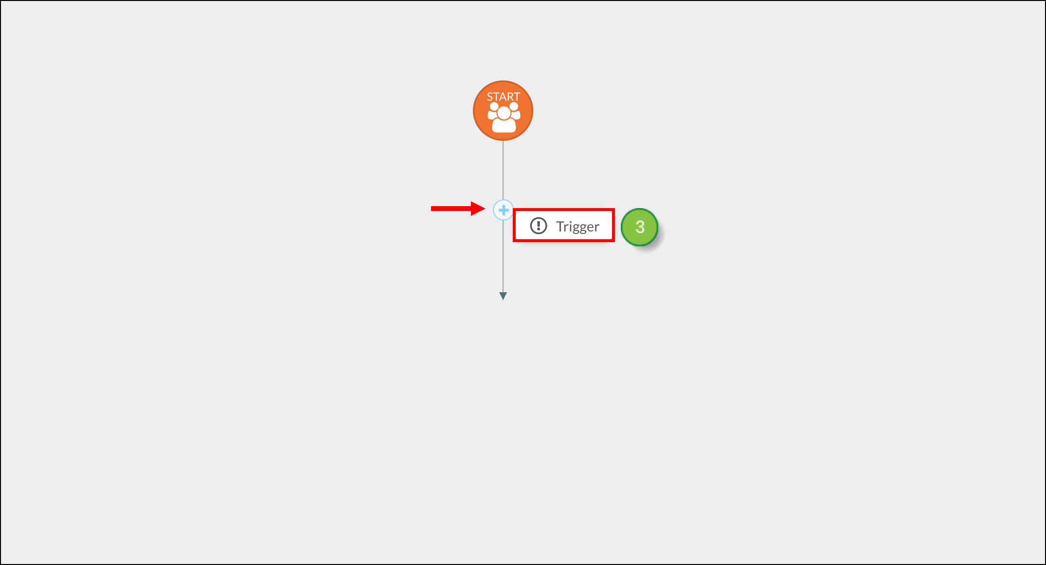 Plus sign with Trigger popup
