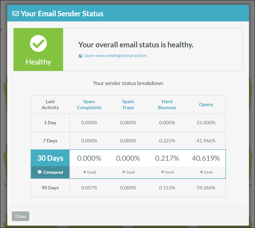 Email Sender Status example