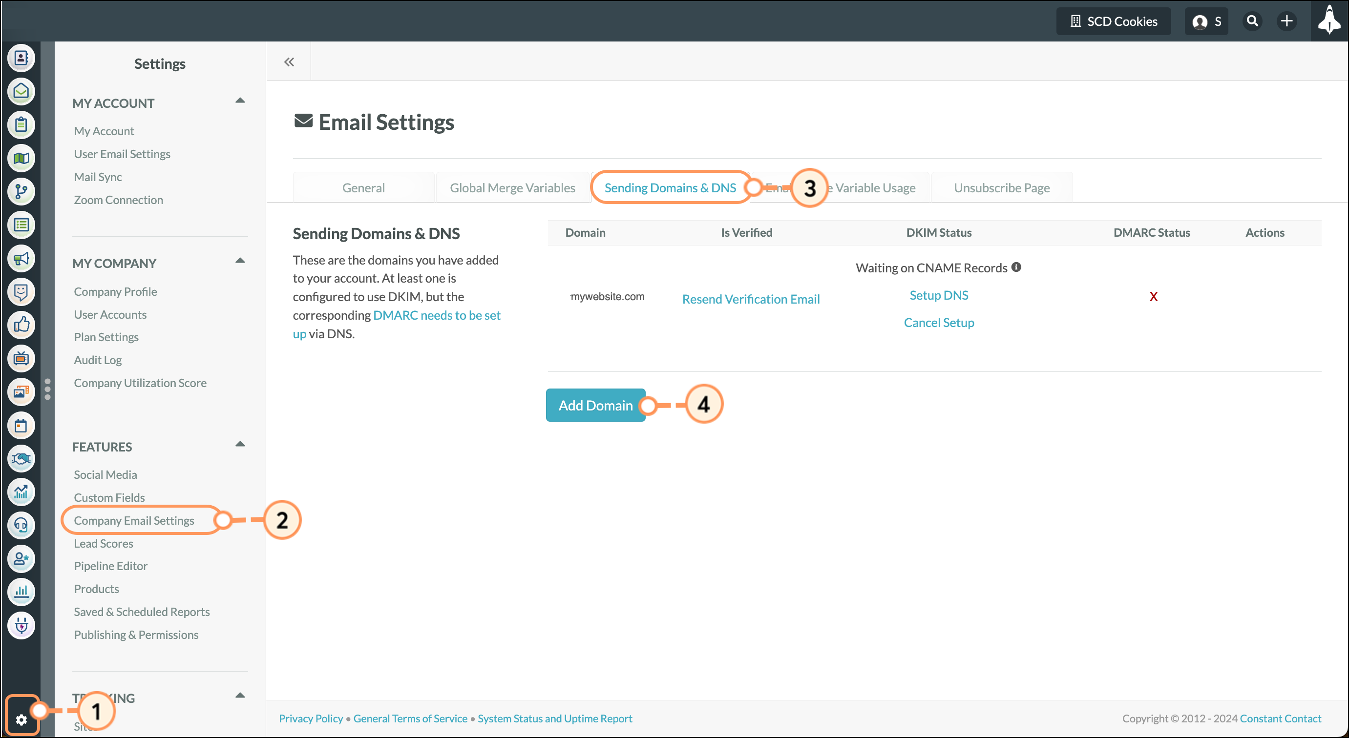 Verifying Domains