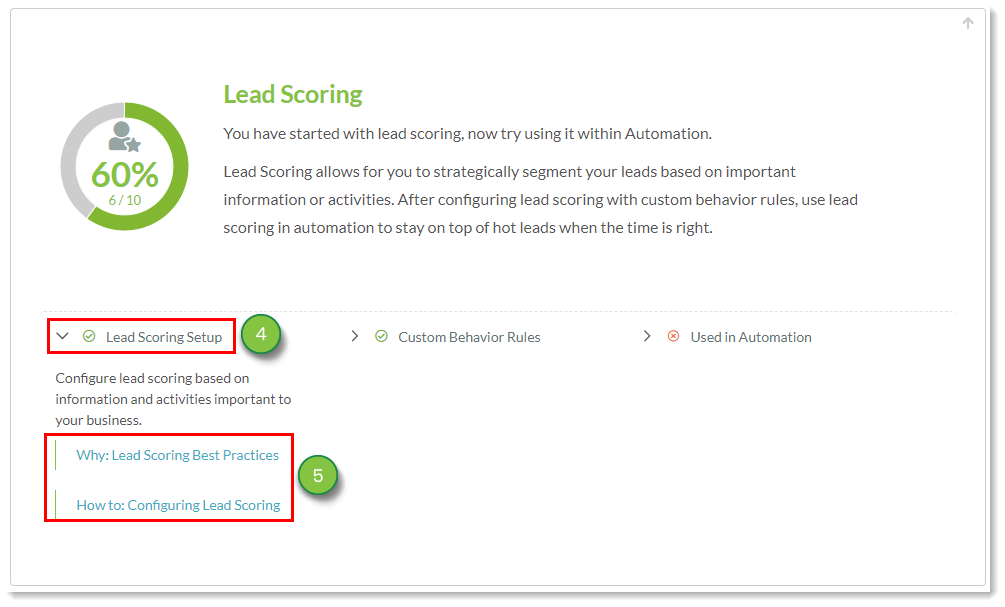 Lead Score Utilization Subtopic how and why