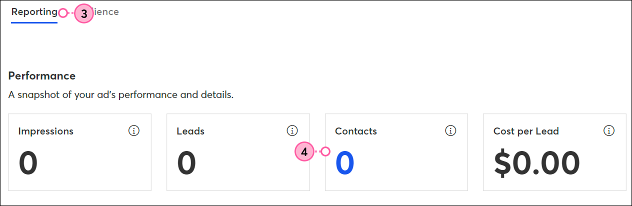 Reporting Tab and Contacts Number Link