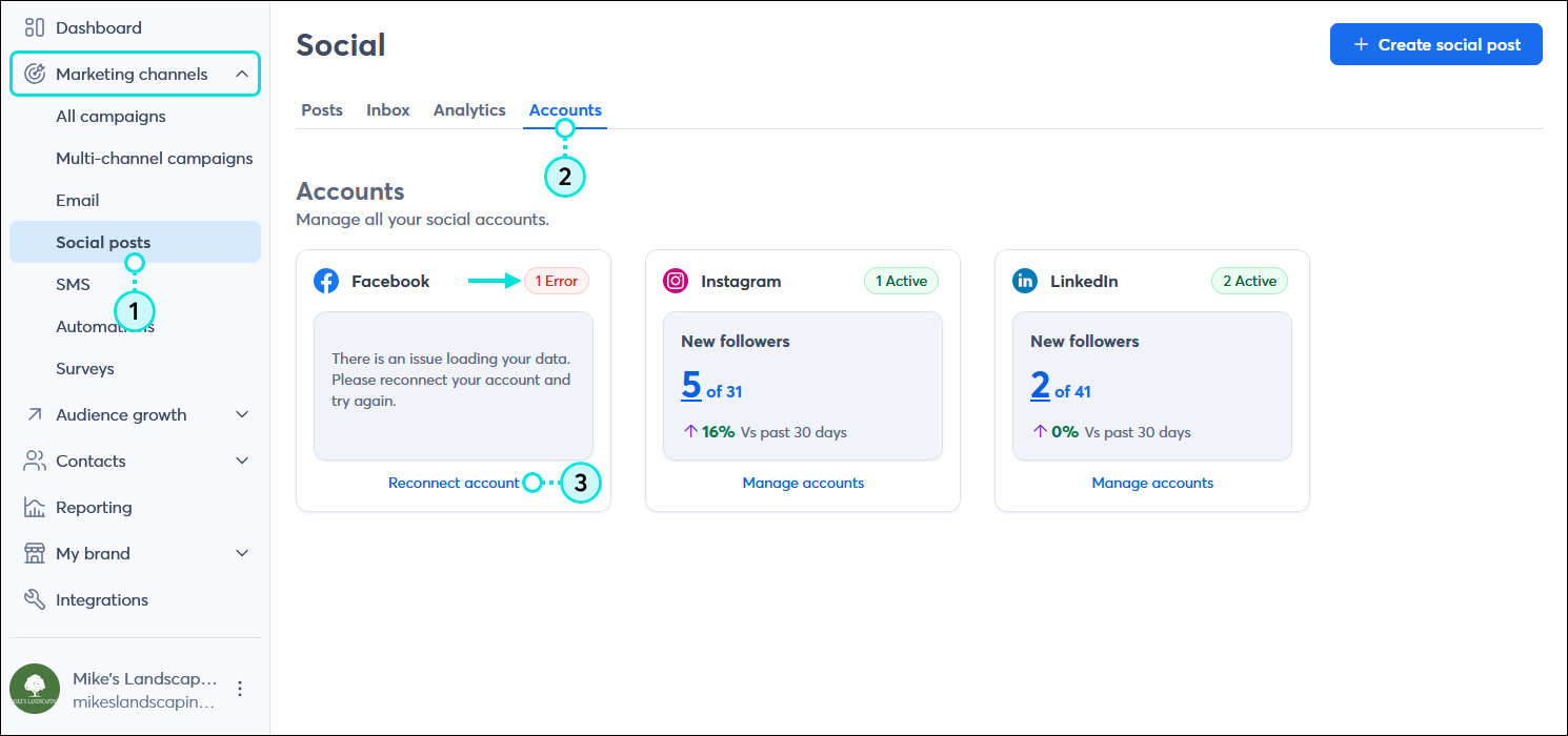 Marketing channels menu expanded and Social posts option selected, Social dashboard with Accounts tab selected, Facebook tile with Error message and Reconnect account link
