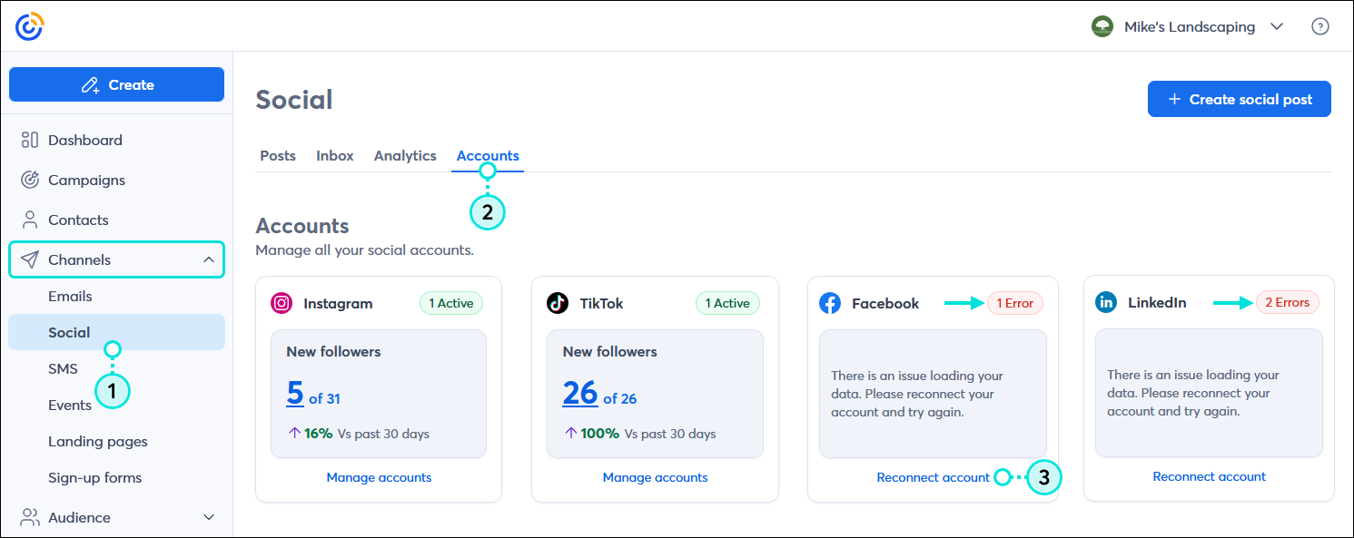 Channels menu expanded and Social posts option selected, Social dashboard with Accounts tab selected, Facebook tile with Error message and Reconnect account link