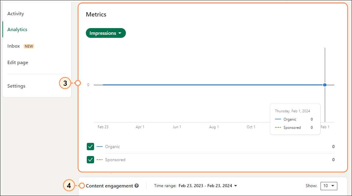 LinkedIn Update analytics page with Update engagement section and Time range drop-down menu