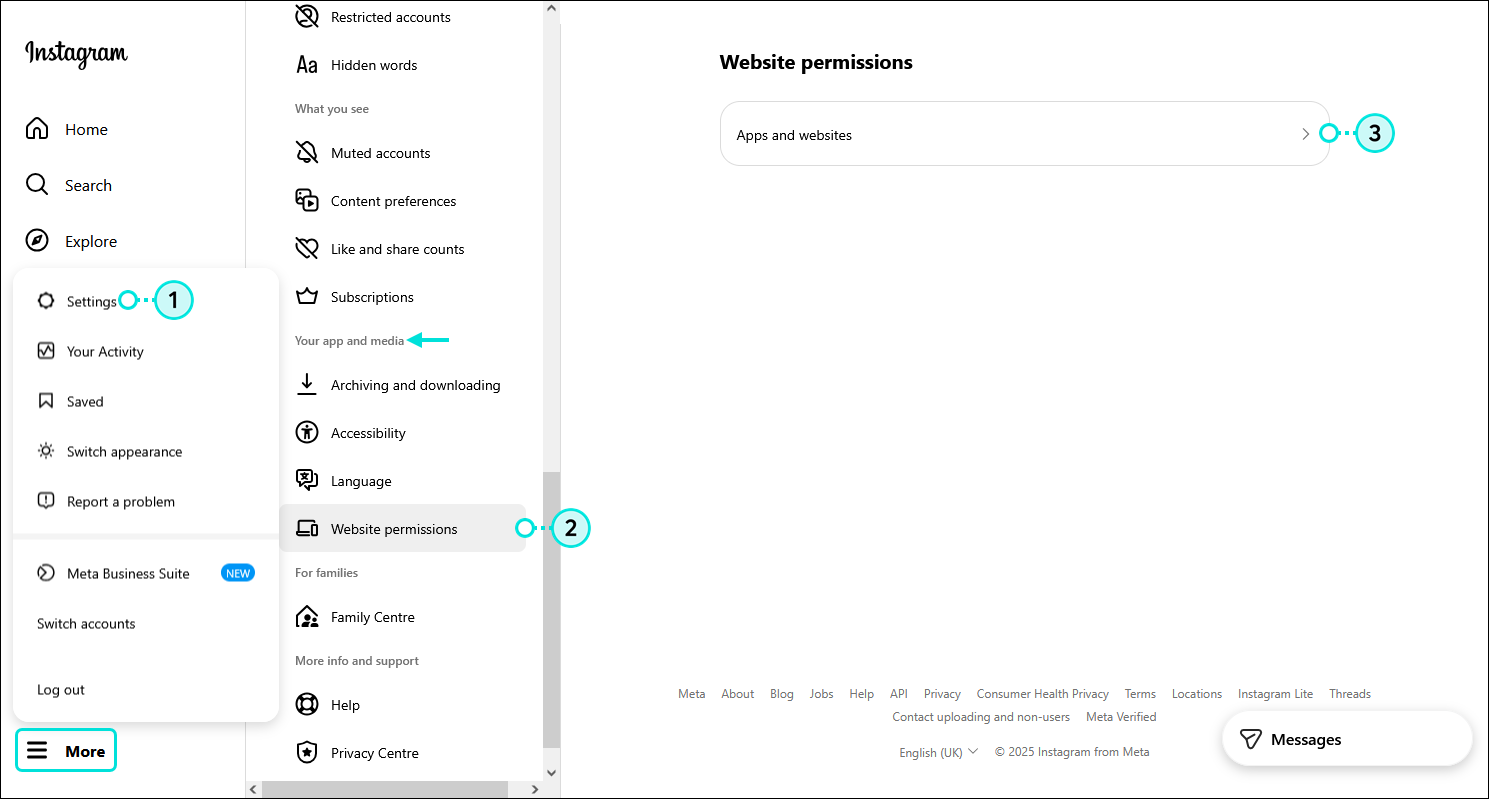 Instagram account with More menu expanded and Settings option selected, Settings menu with Your app and media section and Website permissions option, and Website permissions page with Apps and websites option
