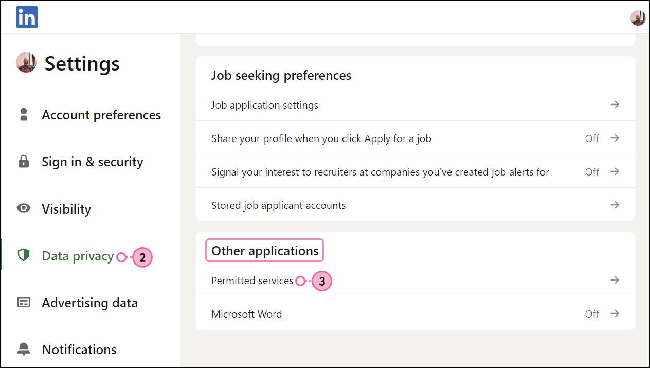 LinkedIn Settings and privacy page, Data privacy menu expanded and Other applications option selected, Permitted services option and Change link
