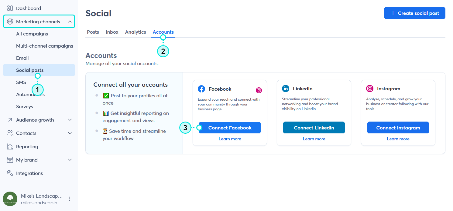 Marketing channels menu expanded with Social posts option selected, Social dashboard with Accounts tab selected, and Accounts options with Facebook tile and Connect Facebook button