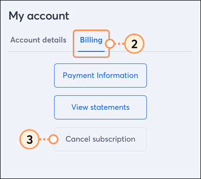 Billing tab cancel subscription button