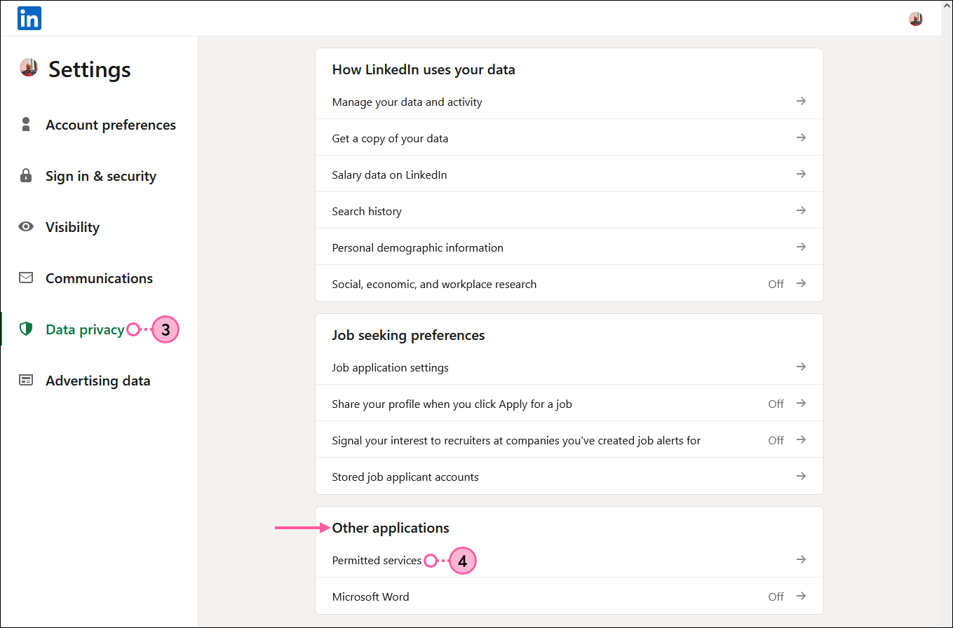 LinkedIn Settings page with Data privacy tab selected, Other applications section, and Permitted services option