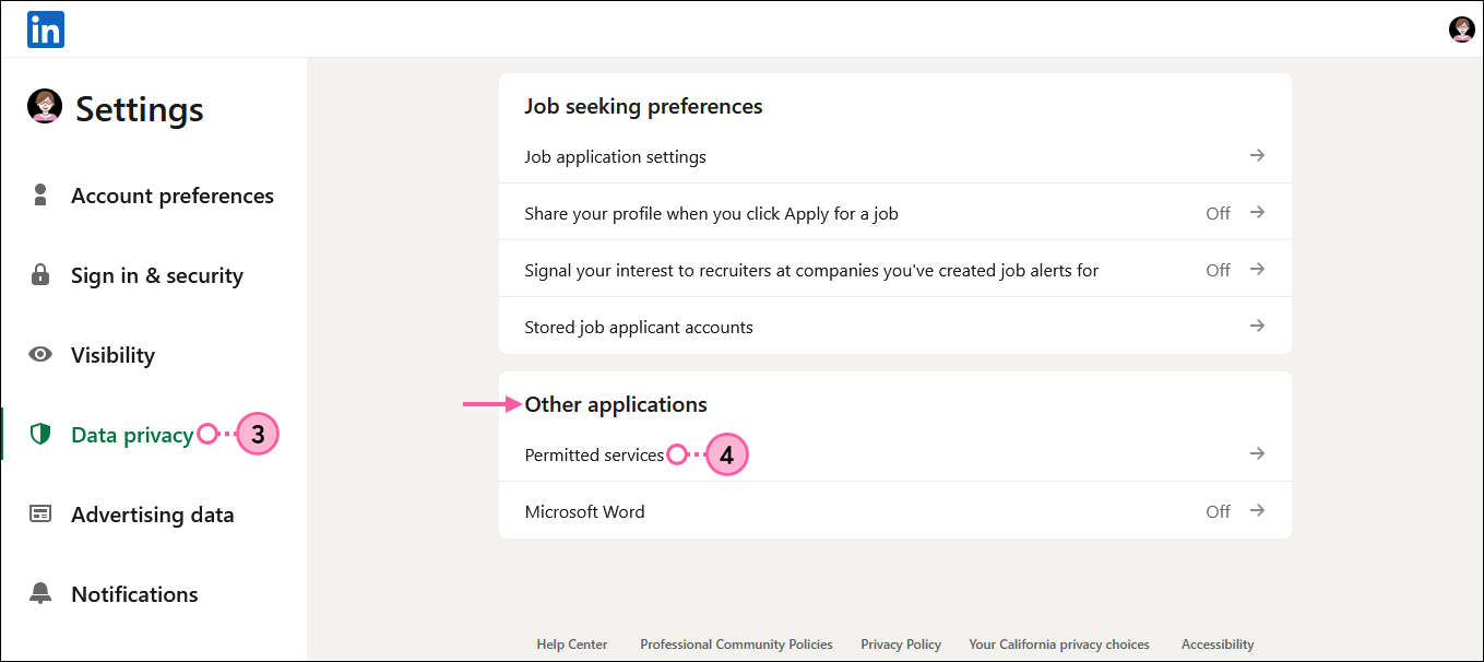 LinkedIn Settings page with Data privacy tab selected, Other applications section, and Permitted services option