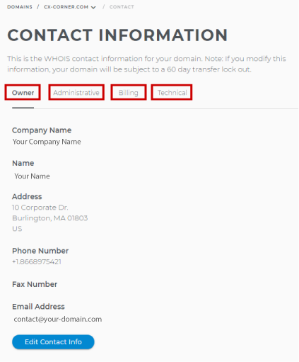 Contact information