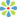 Blogs