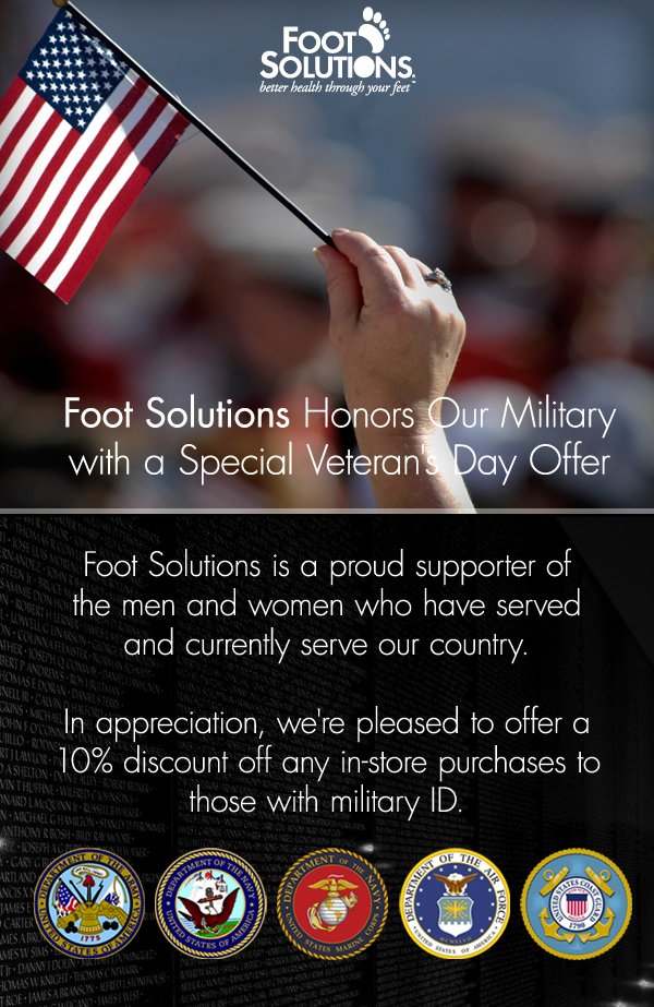 Veterans day image